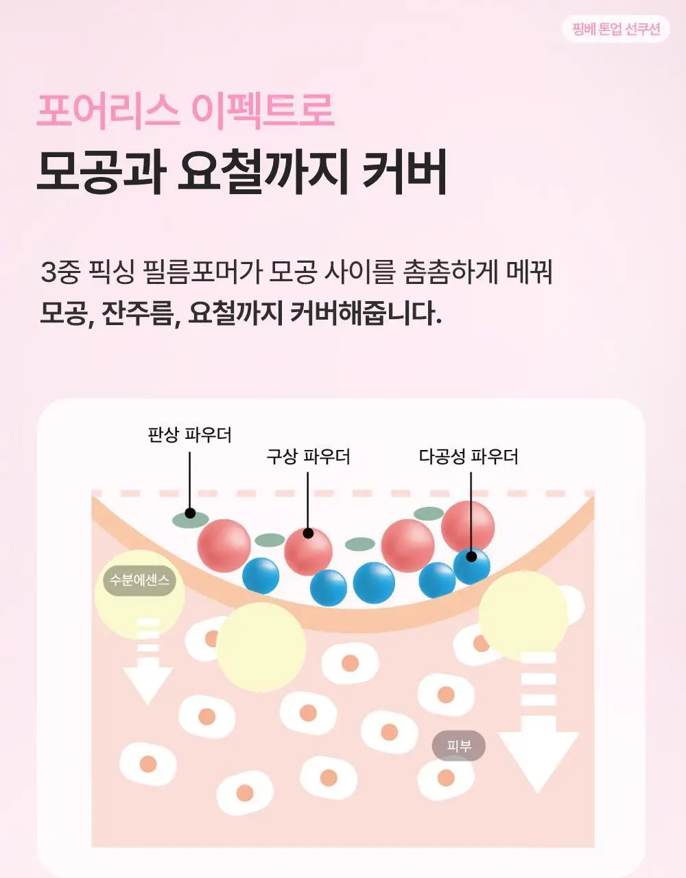 [리필기획] 톤핏선 파데프리 비건 얇착밀착 선쿠션 2종 택1(핑베톤업/베베톤업) SPF50+ PA++++ 상세페이지 26